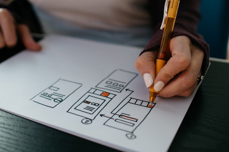 UX design diagrams and screens representing Mobile & Web Development
